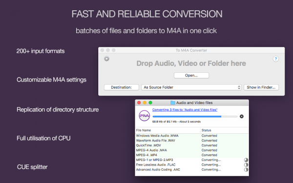 To M4A Converter for Mac - Batches of files and folders to MP4 M4A in one click, more than 200 source formats, customizable MP4 M4A settings, CUE splitter