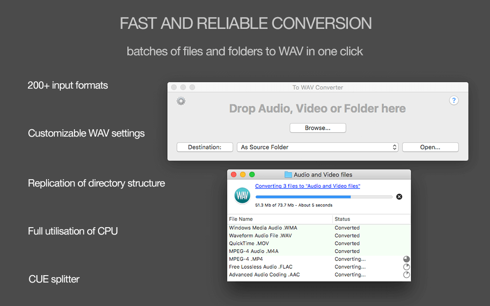 convert wav to mp4 mac