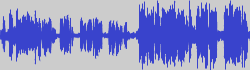 Same Interview normalized to 0 dBFS<br> with Automatic Volume Control