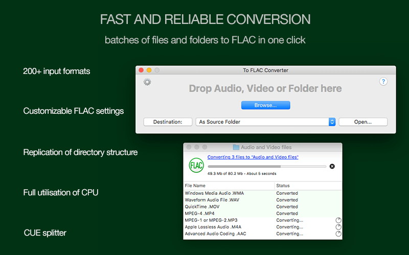 Easily convert to FLAC format on Mac OS X