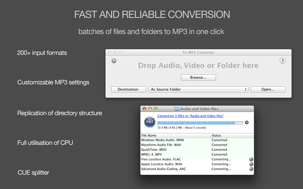mp3 converter for mac
