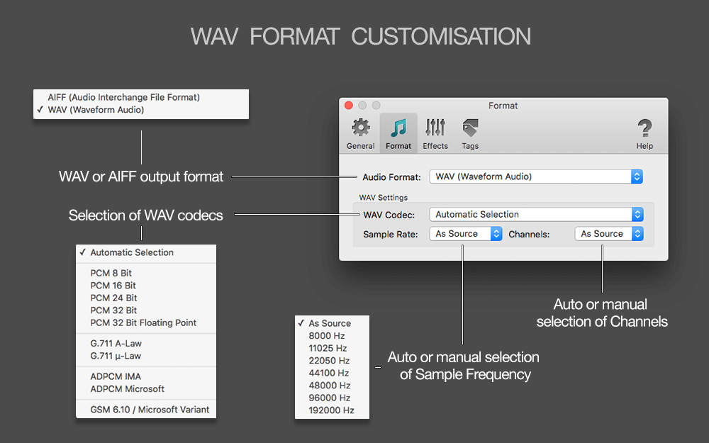 Форматировать в wav. Wave Audio file format. Audio Interchange file format. WAV файл. Конвертер WAV В AIFF.