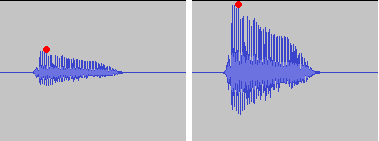 Audio Before and After Peak Normalization