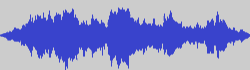 Same audio normalized to 0 dBFS